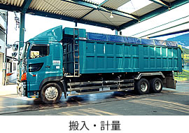 搬入・軽量
